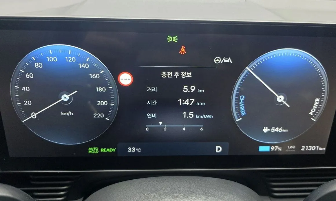 Hyundai Ioniq5 — фото 2