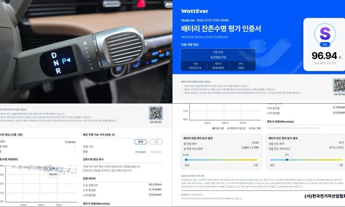 Hyundai Ioniq5 — фото 2