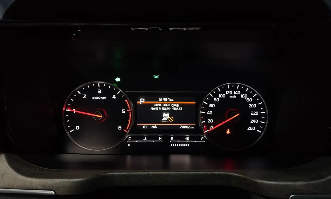 Kia Sorento — фото 4