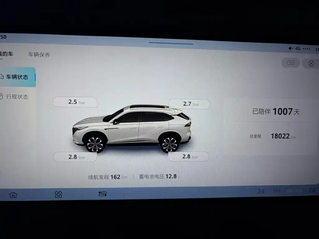 Roewe RX5 — фото 2