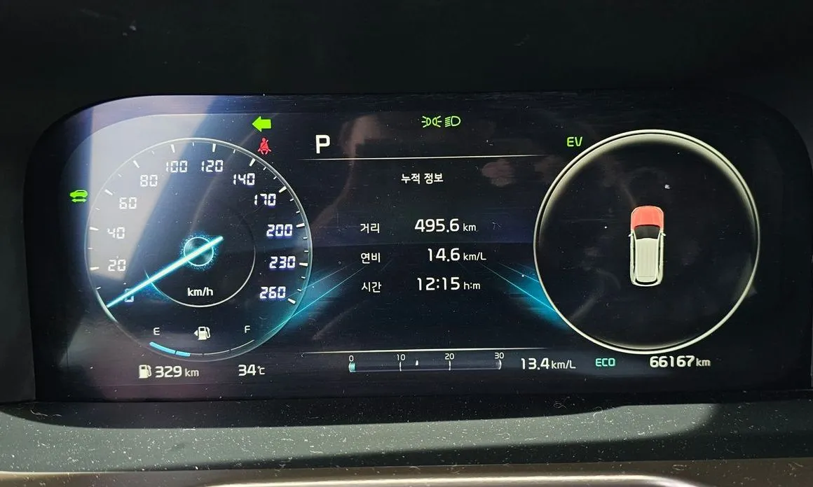 Kia Sorento — фото 5