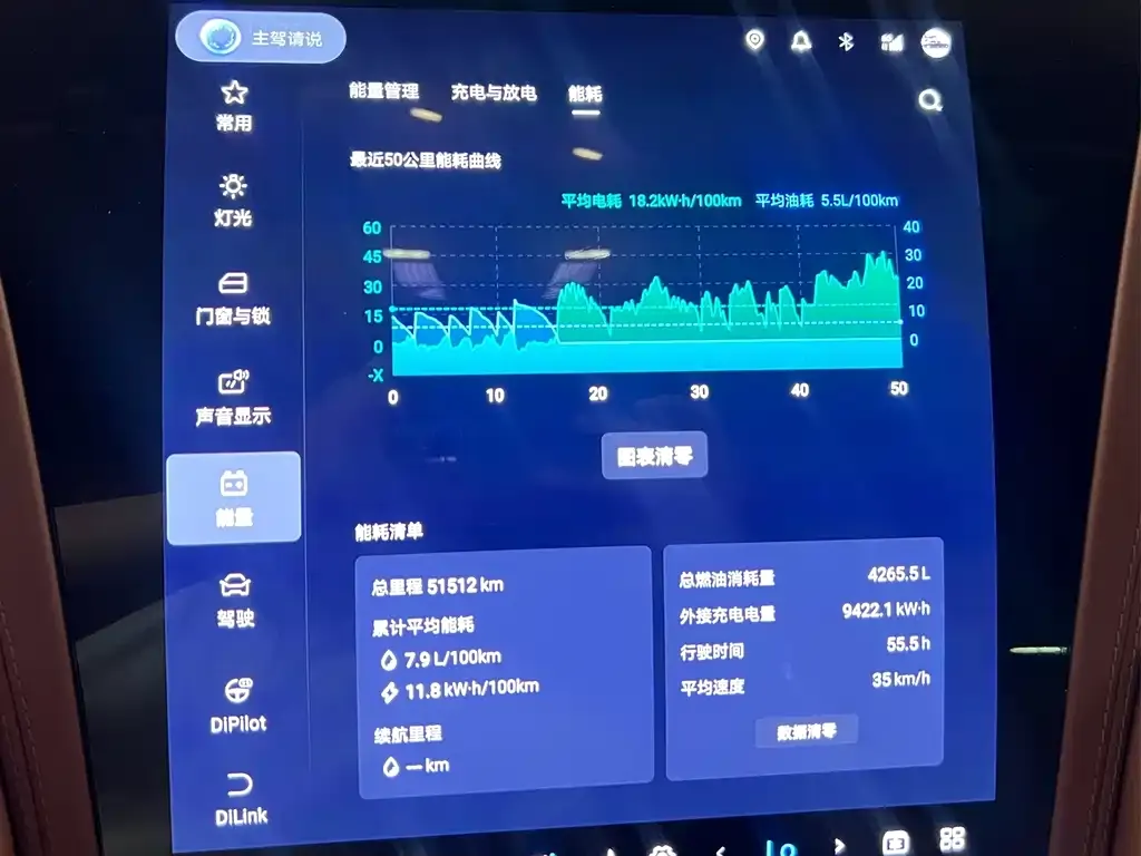 Yangwang U8 — фото 4