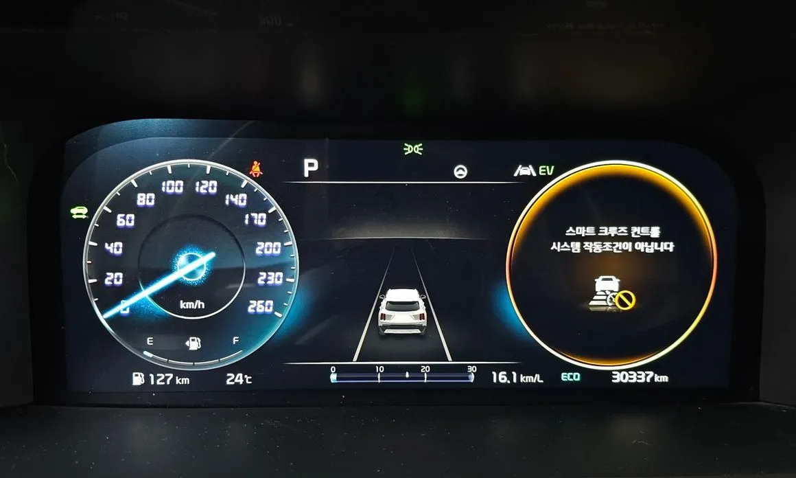Kia Sorento — фото 4