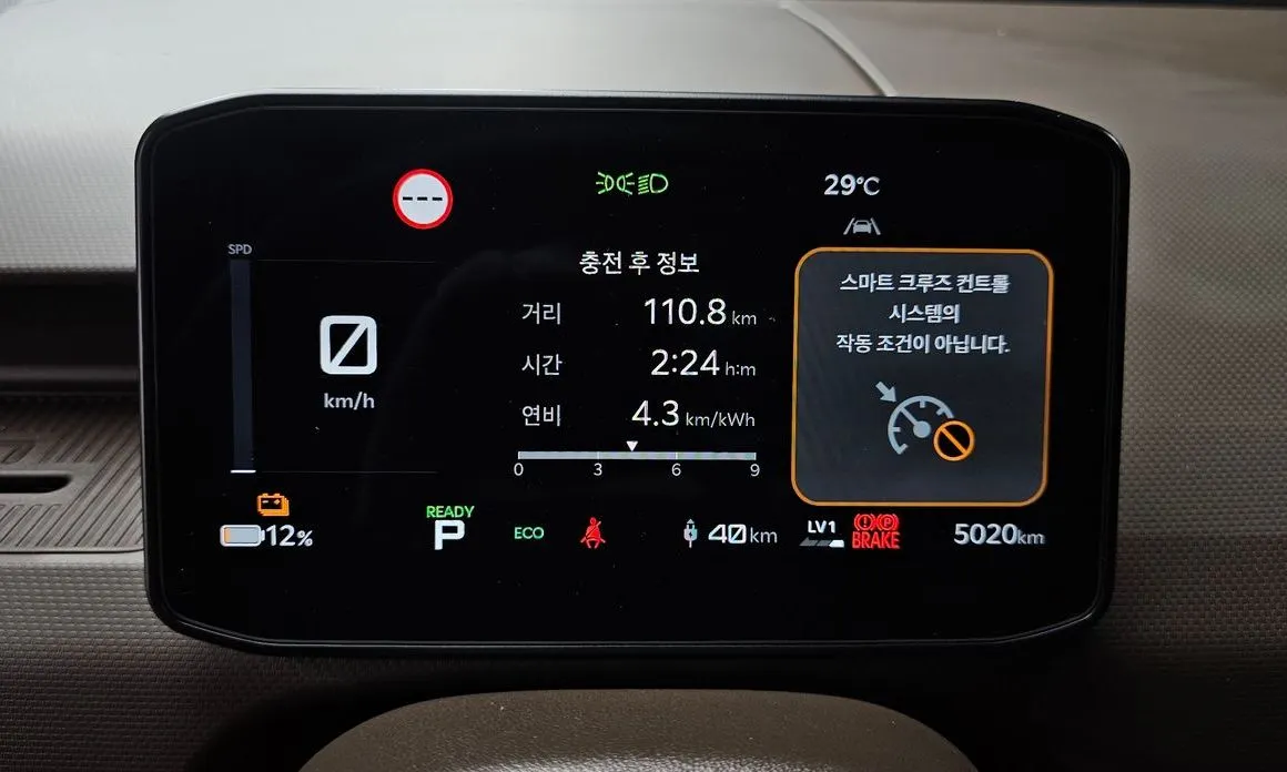 Kia PV5 — фото 4