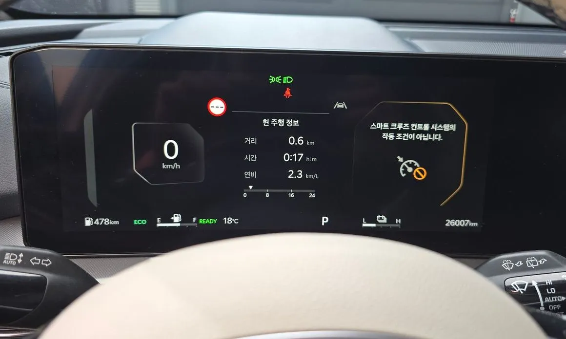 Kia Sorento — фото 2
