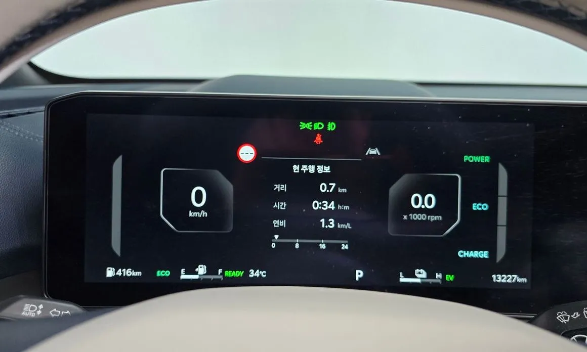 Kia Sorento — фото 4