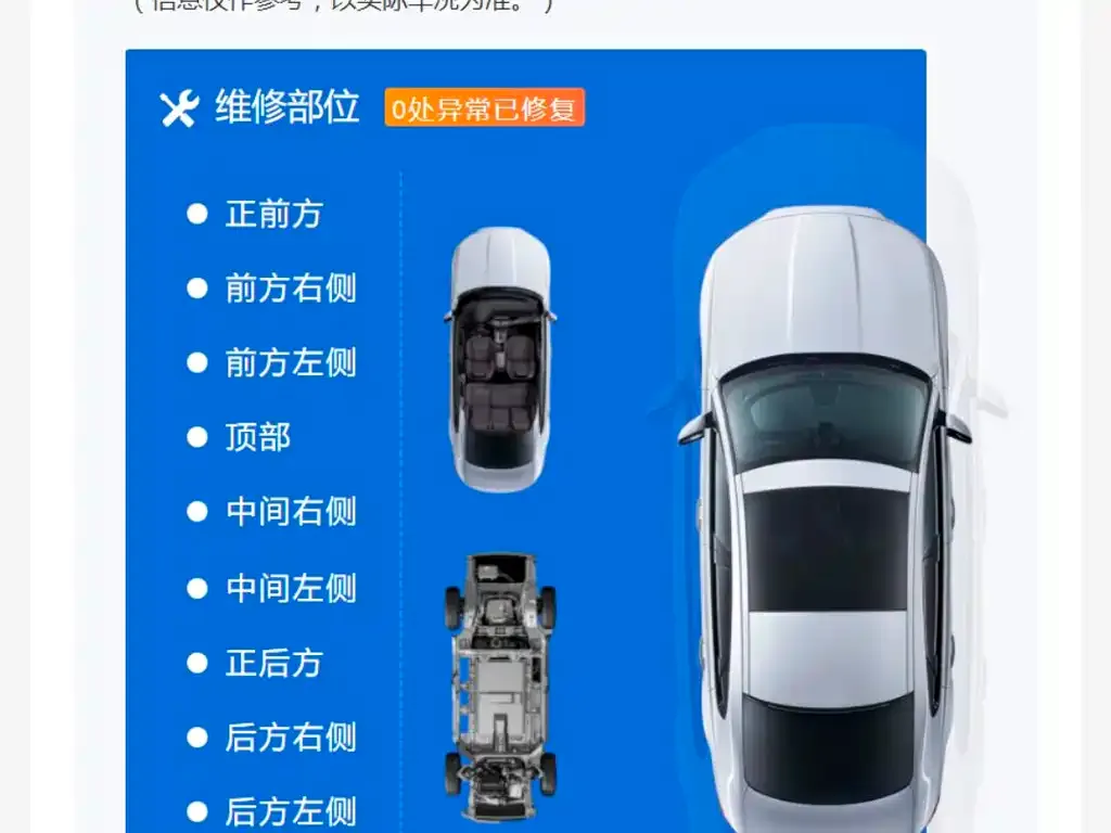 Audi Q3 Sportback — фото 4