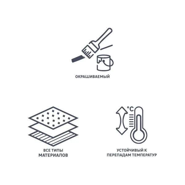 Герметик для фасадов и крыш гибридный Axton 280 мл белый