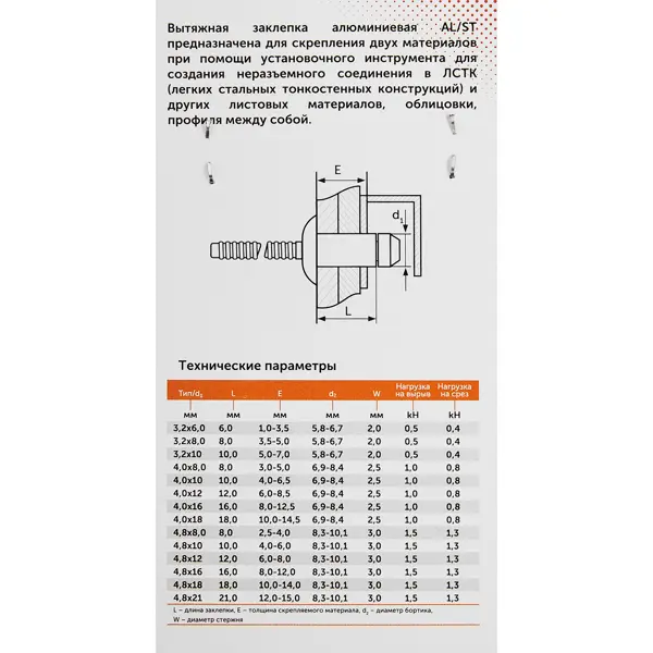 Заклепка вытяжная Sormat 4x14 мм, 25 шт.