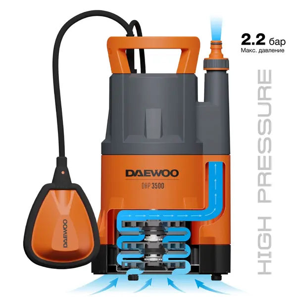 Насос садовый колодезный Daewoo DHP 3500 10 м 3500 л/ч