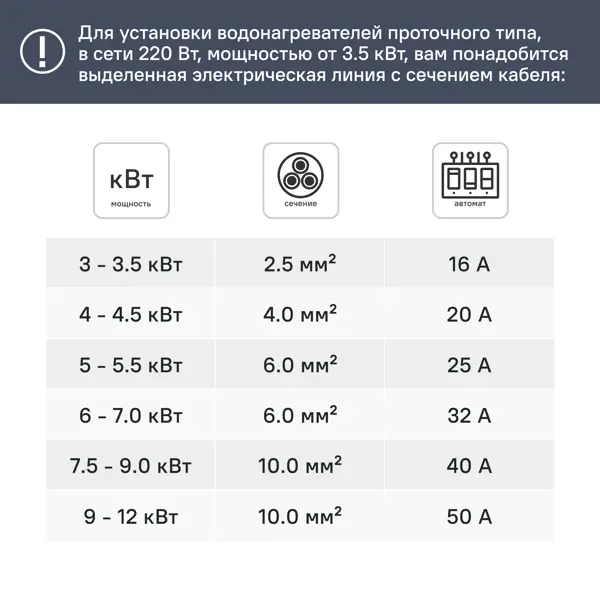 Проточный водонагреватель электрический Oasis KP-S 3.3 кВт серый с краном