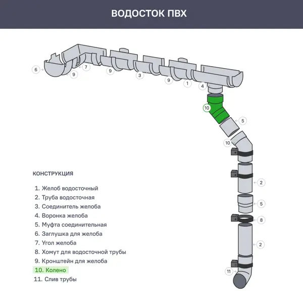 Колено Dacha 80 мм 45 градусов цвет серый