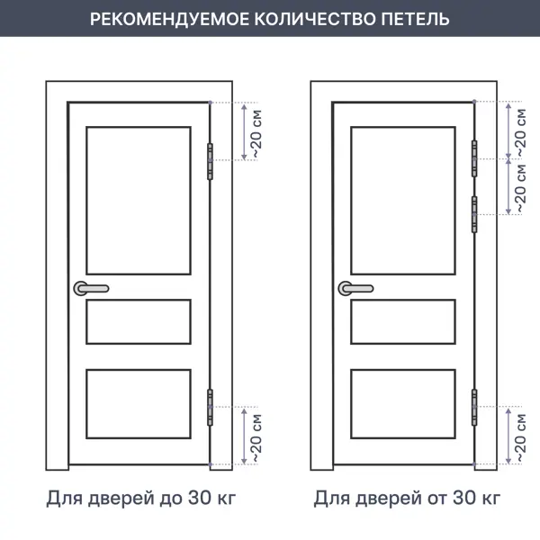 Петля универсальная 4W 100x75x2.5 мм, цвет бронза