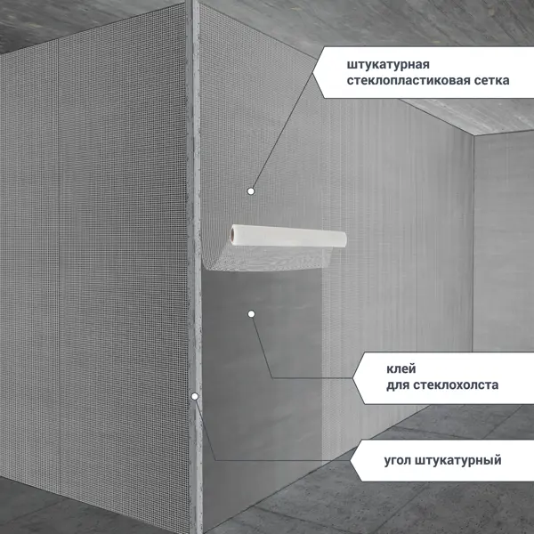 Сетка стеклотканевая штукатурная 5x5 Axton 70 г/м² 1x20 м