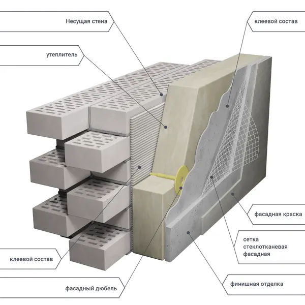 Сетка стеклотканевая фасадная 5x5 Axton 145 г/м² 1x30 м