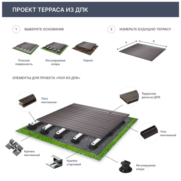 Заглушка для террасной доски T-Decks 150x20 мм ДПК цвет графит