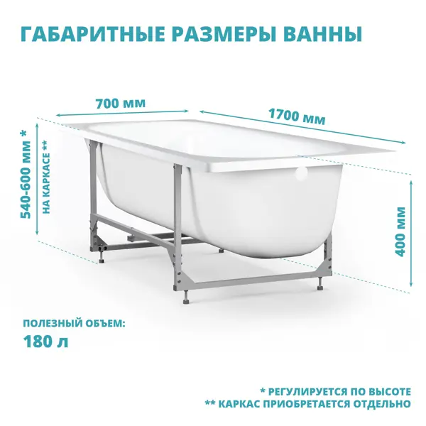 Ванна Inva стальная 170x70 см