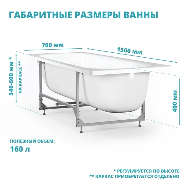 Ванна Inva стальная 150x70 см