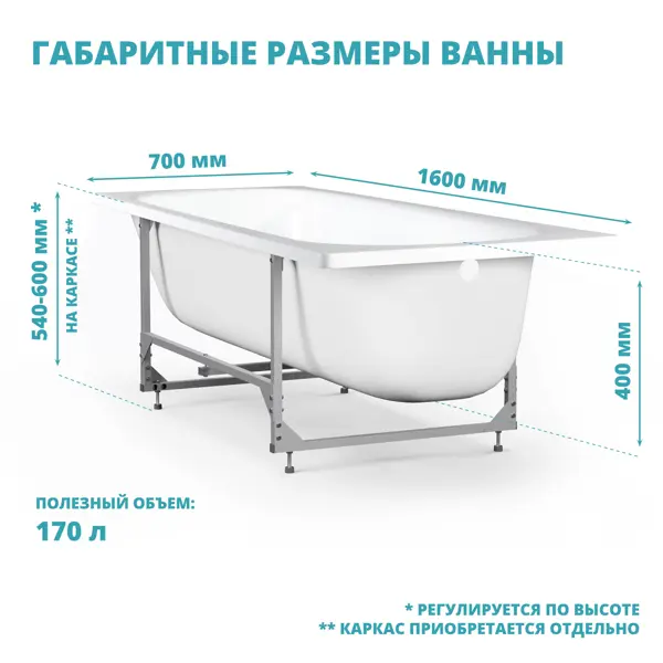 Ванна Inva стальная 160x70 см