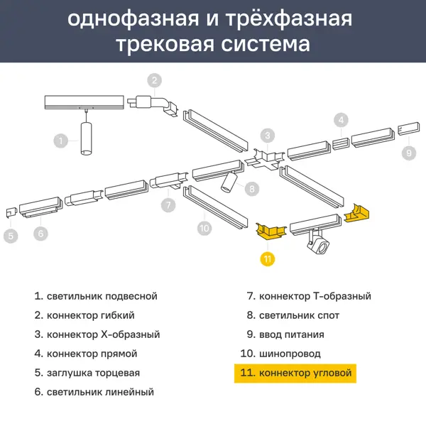 Коннектор встраиваемый однофазный Jazzway PTR P CL-BL цвет черный