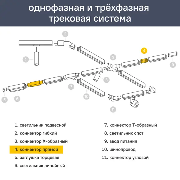 Коннектор встраиваемый однофазный Jazzway PTR P CI-BL цвет черный