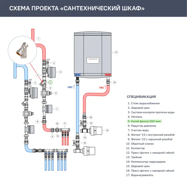 Фильтр грубой очистки ROMMER 1/2" 500 мкр