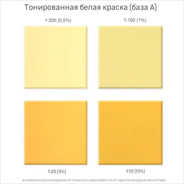 Колорант Luxens 0.9 л цвет желтый