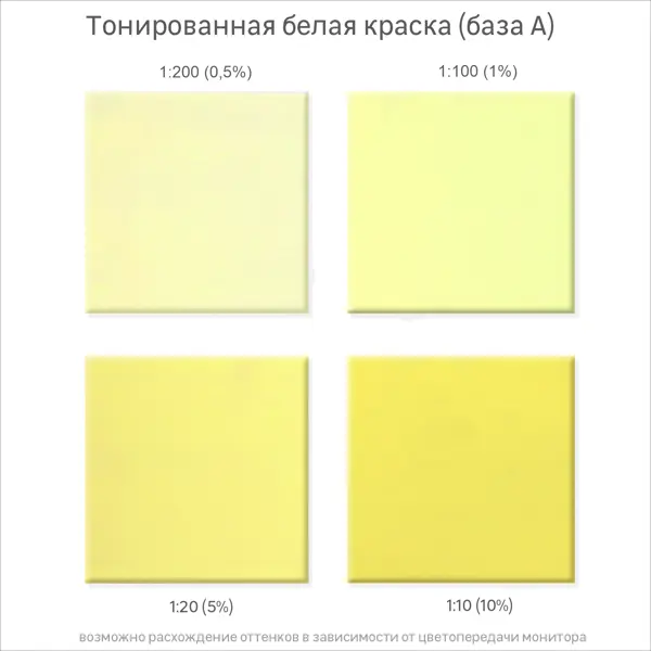 Колорант Luxens 0.9 л цвет лимонный