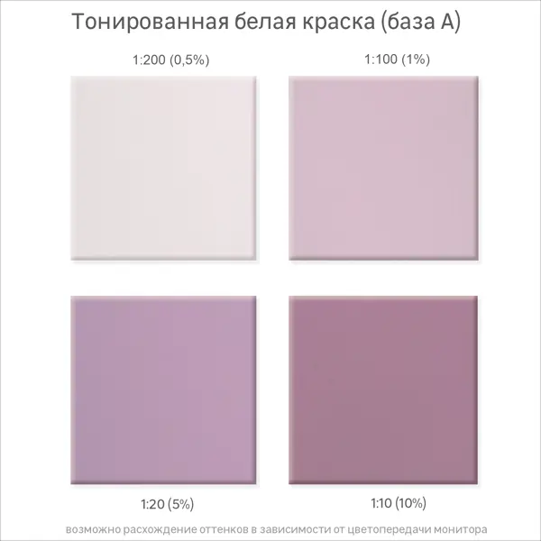 Колорант Luxens 0.9 л цвет сиреневый
