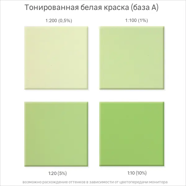 Колорант Luxens 0.9 л цвет салатовый