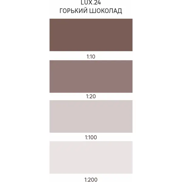 Колорант Luxens 900 мл цвет горький шоколад