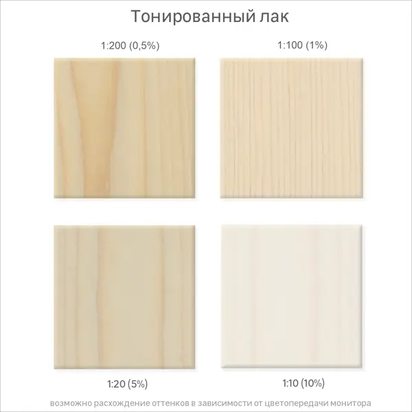 Краситель Luxens 900 мл цвет белый