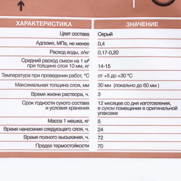 Штукатурка цементная Axton 5 кг