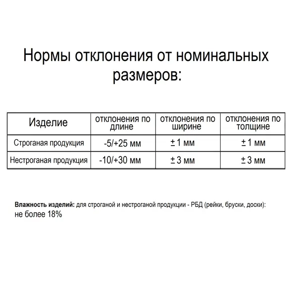 Планкен строганый сухой 20x90x3000 мм лиственница