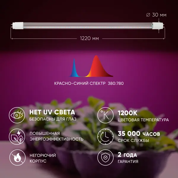 Фитолампа светодиодная линейная для растений Эра Fito Т8 G13 220 В 18 Вт красно-синий спектр розовый свет