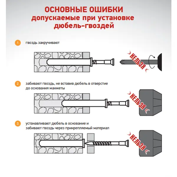 Дюбель-гвоздь грибовидный Standers нейлон 5x30 мм 50 шт.