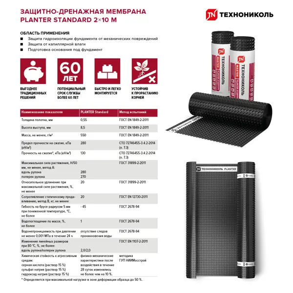 Защитно-дренажная мембрана профилированная Технониколь Planter Standard 10x2 м 20 м²