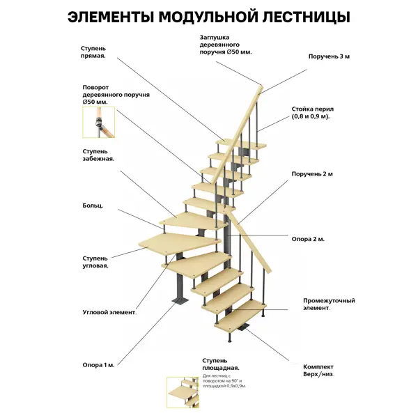 Опора лестницы Лесенка "ЭК" 2000 мм