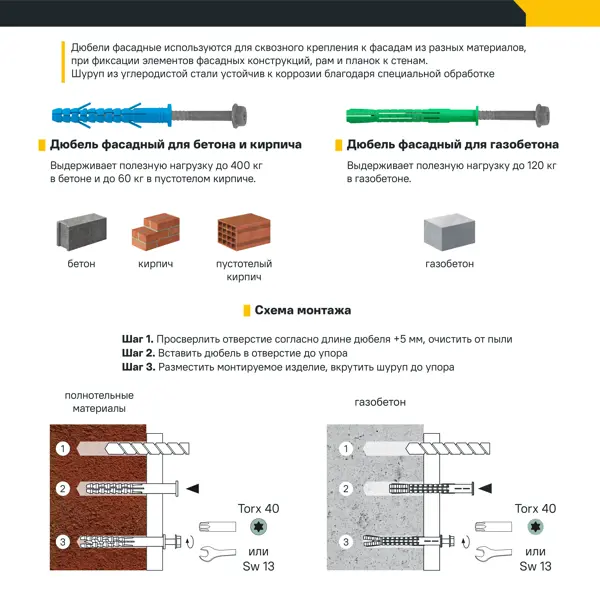 Дюбель фасадный Sormat 10x140 мм нейлон