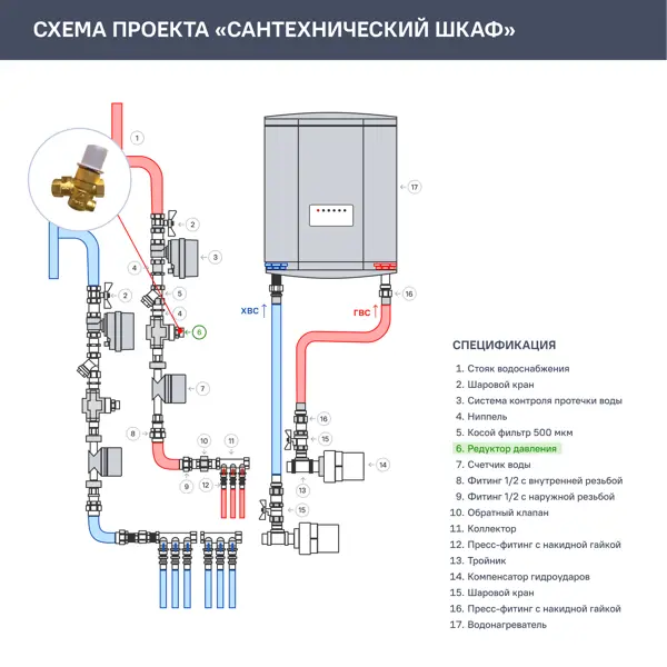 Регулятор давления воды Твэст ФРД10-2.0 1/2" латунь