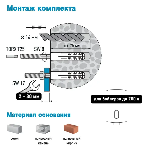 Набор для крепления бойлера Европартнер 14x70 мм нейлон сталь