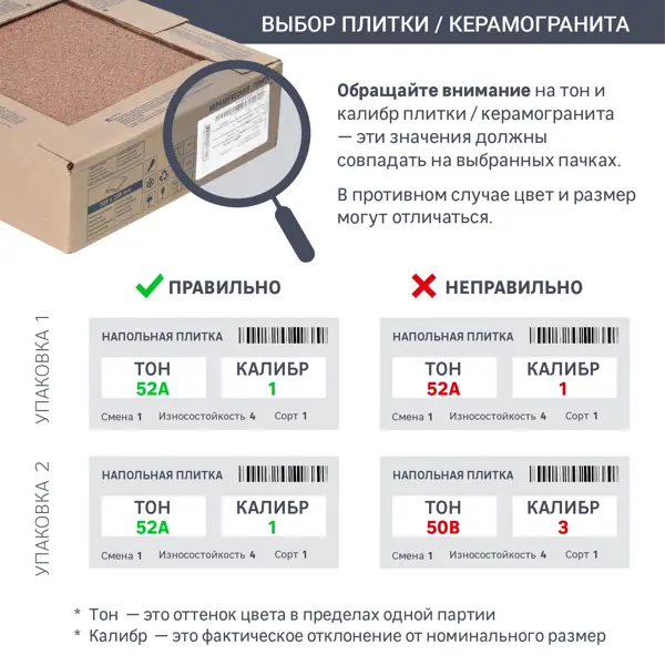 Глазурованный керамогранит Concor Optic Grey 60x120 см 1.44 м² полированный цвет тёмно-серый мрамор