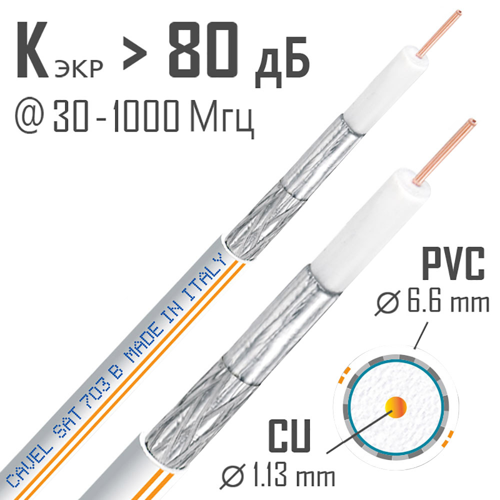 Coaxial TV cable SAT 703 B 1x1.13 mm shielded Cavel