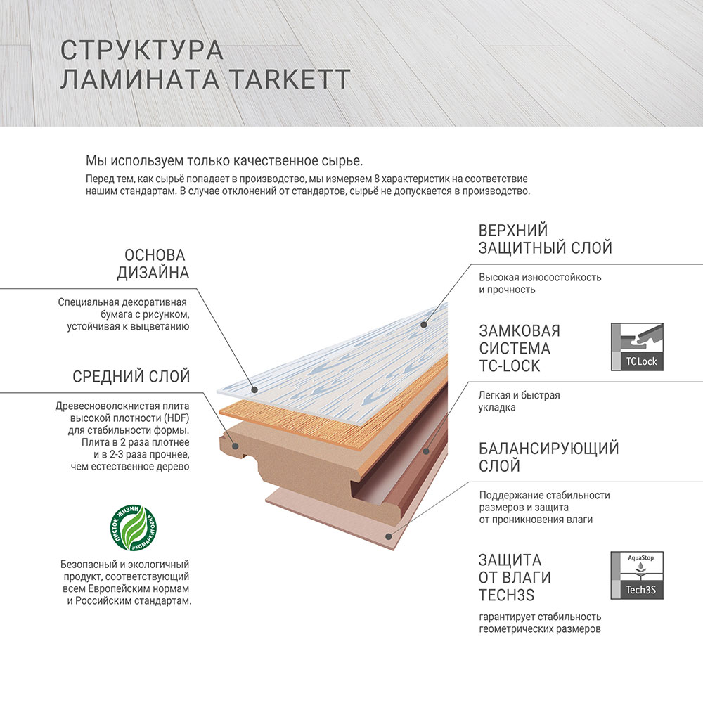 Ламинат 33 класс Tarkett Ballet Carmen дуб темный 2,005 кв.м 8 мм с фаской