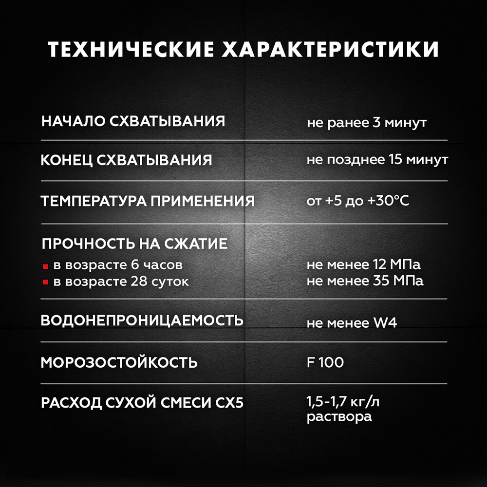Ремсостав Церезит CX 5 безусадочный 2 кг