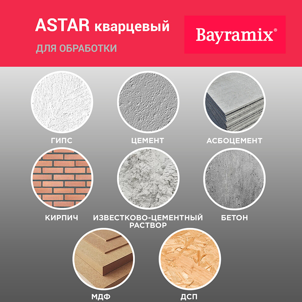 Грунт укрывающий Bayramix Astar Кварцевый B1 15 кг