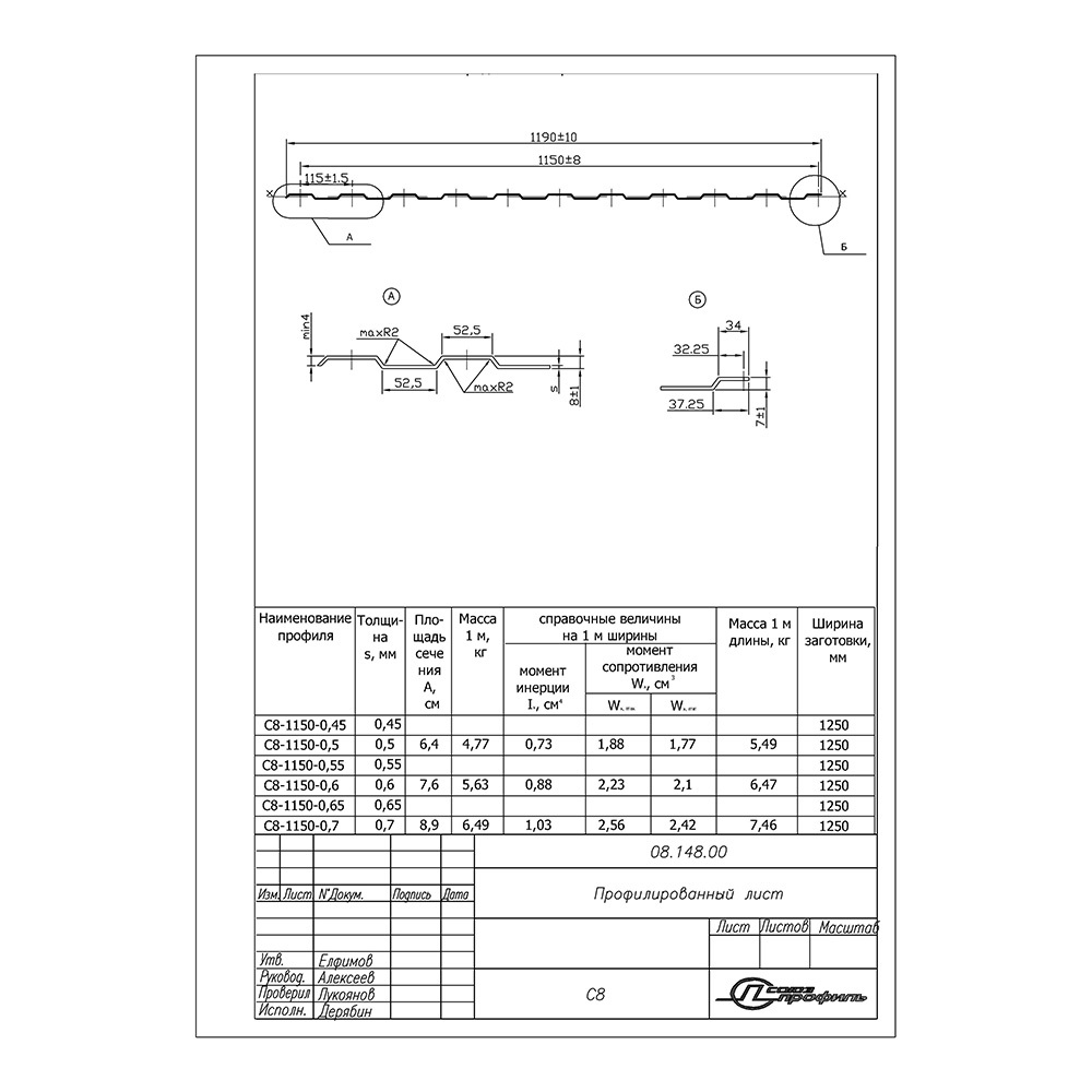 Профнастил С8 1,2х2 м 0,45 мм коричневый RAL 8017