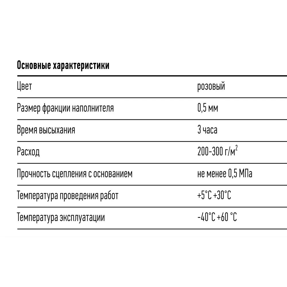 Грунт бетоноконтакт Unis 20 кг