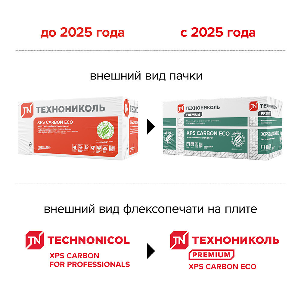 Экструдированный пенополистирол Технониколь Carbon Eco Г4 30х580х1180 мм