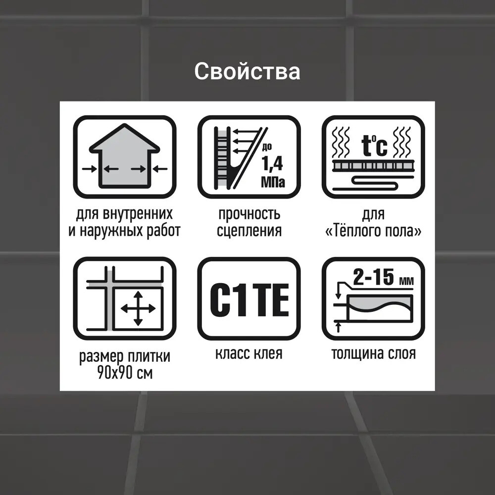 Клей для плитки/ керамогранита/ камня Unis Плюс класс C1 TE 25 кг